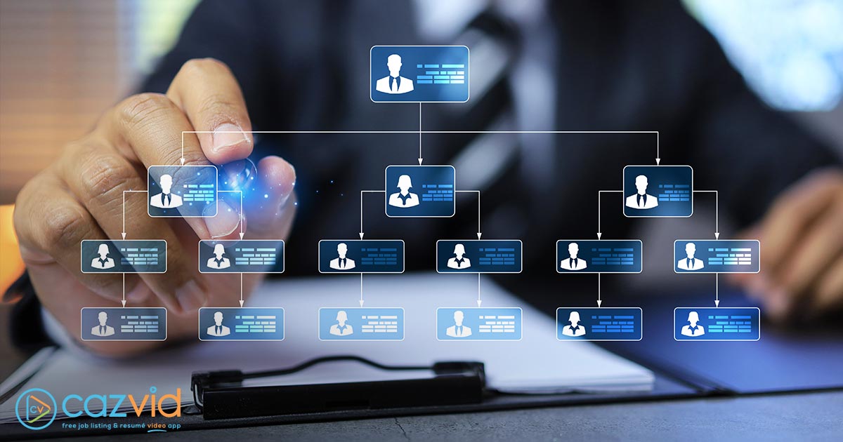 employee management