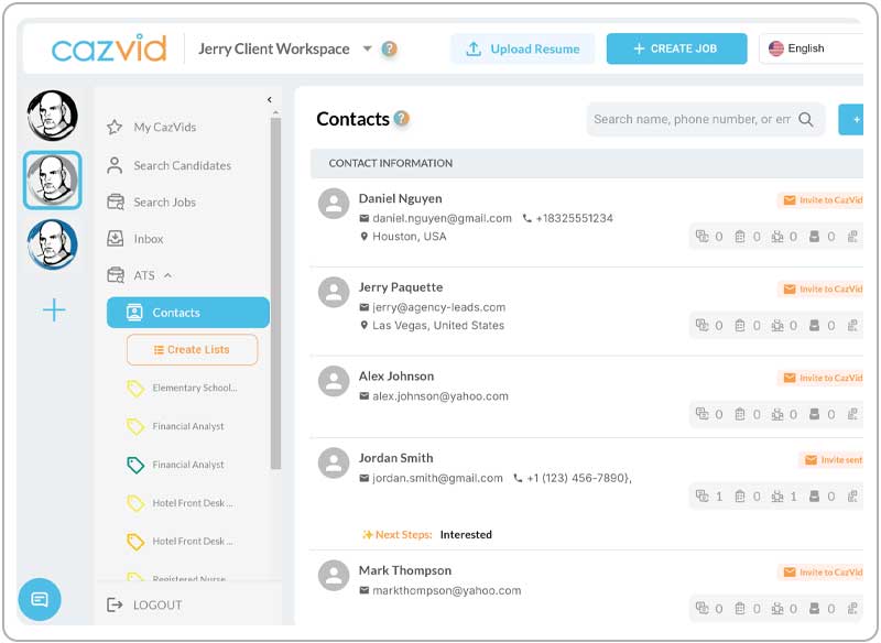 CazVid Contacts
